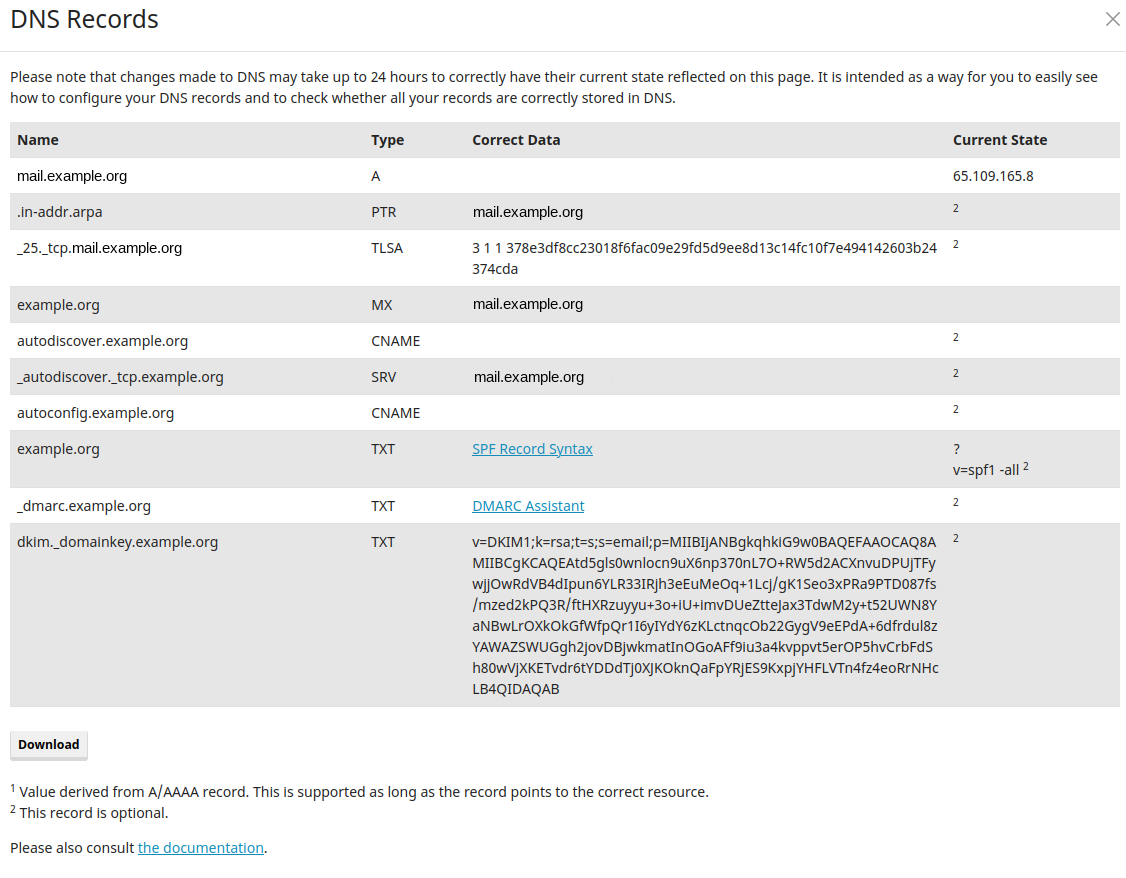 Showing DNS settings in Mailcow